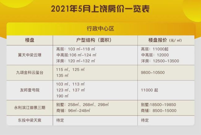 嘉庆大样29最新价格,嘉庆大样29最新价格，变化、学习与自信的力量