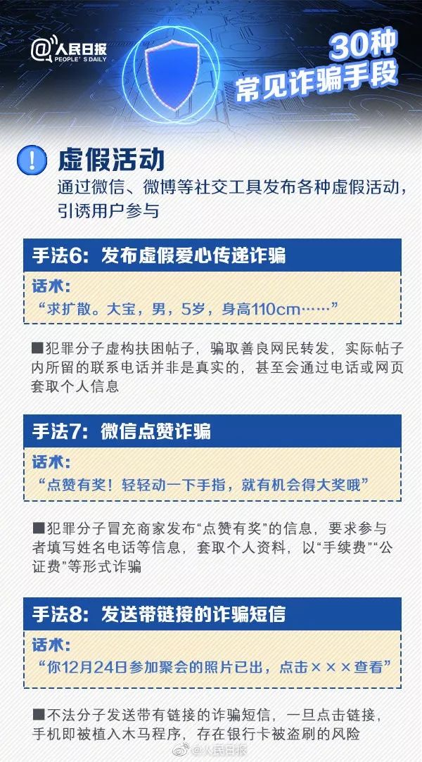 揭秘最新诈骗项目，背景、事件与影响全解析