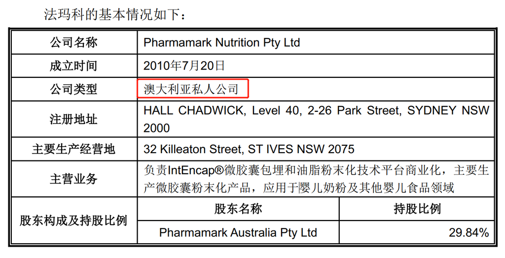 为众归一的上市可能性与前景探究