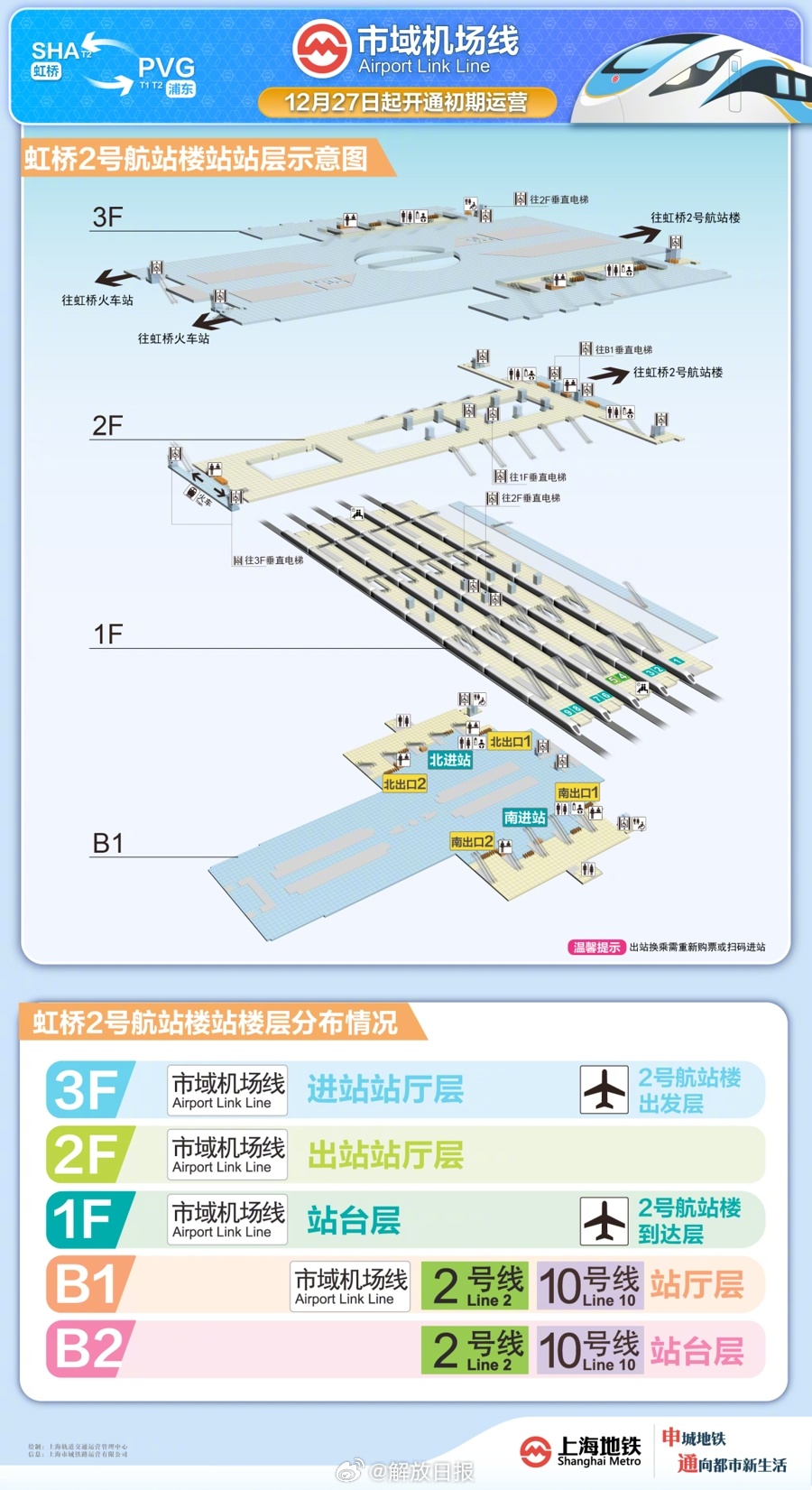 仁果类水果 第54页
