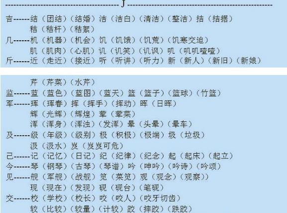 汉字构造深度解读，量的部首最新解读与探索