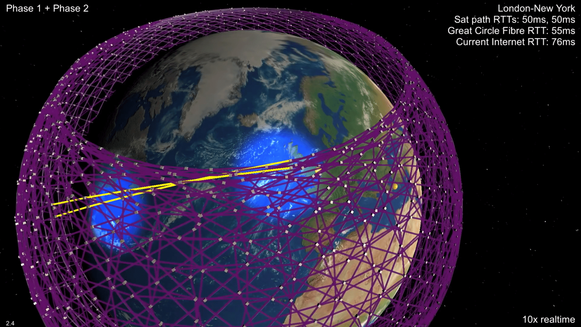 SpaceX星链最新动态揭秘，星际航行前沿技术突破资讯！